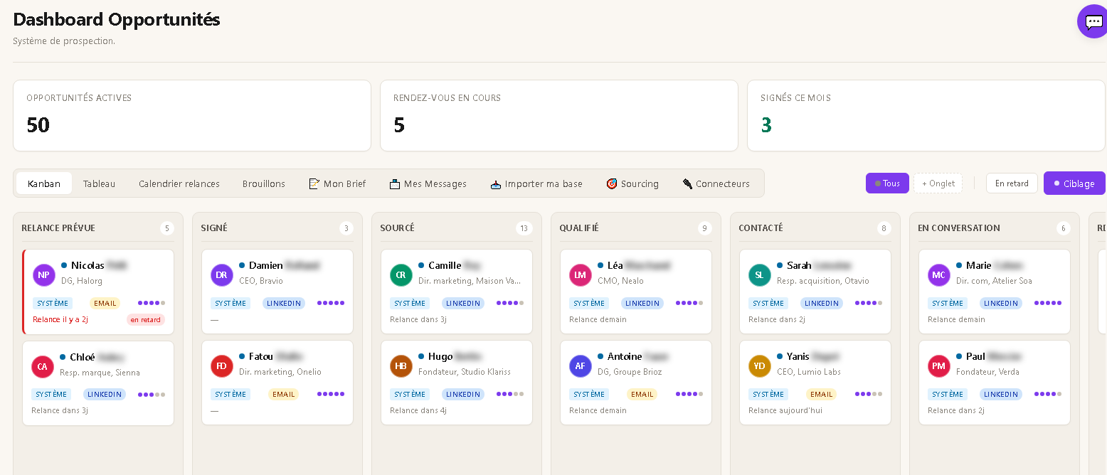 Aperçu du dashboard de prospection